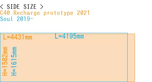 #C40 Recharge prototype 2021 + Soul 2019-